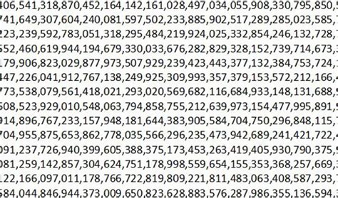 largest 4 digit prime|The Largest Known Primes (database sumary) .
